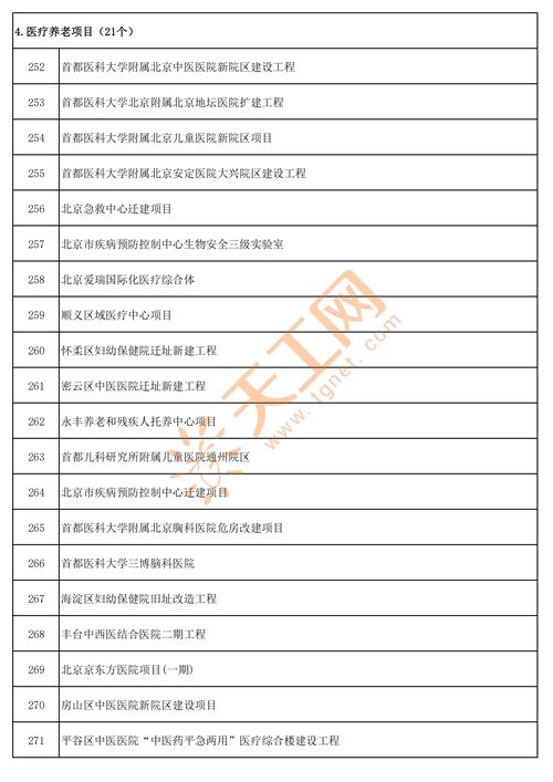 首都文明工程基金会