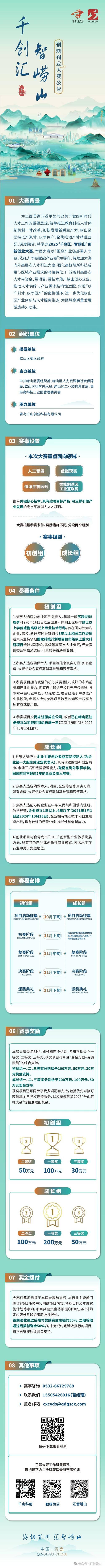 创新与创业的认识