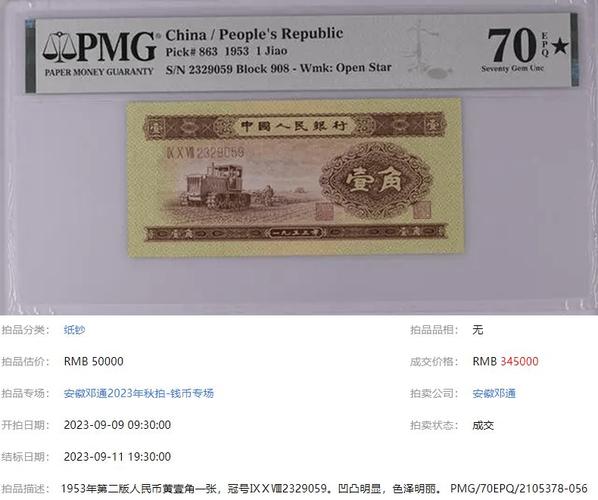 1角外汇券值多少钱