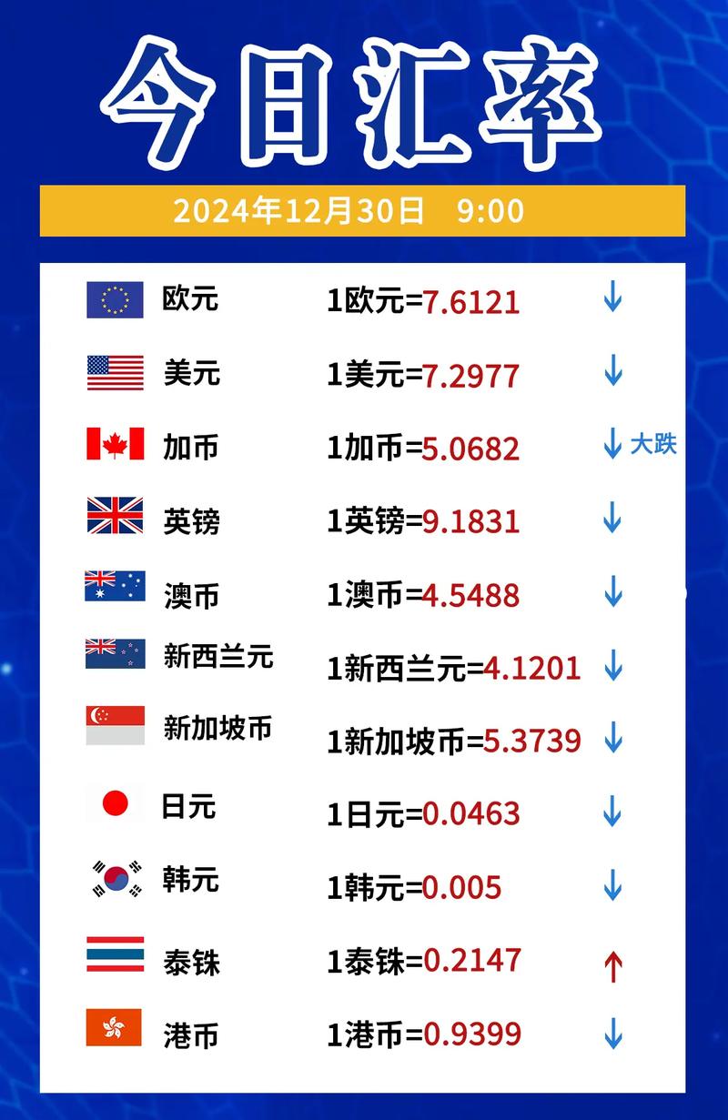 外汇和本币的异同