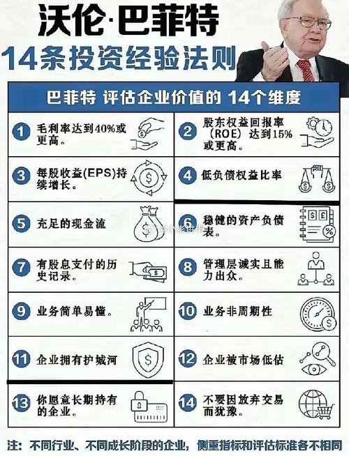 证券投资的原则