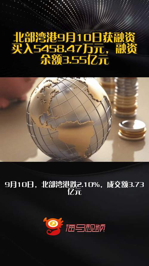 北部湾投融资平台2009