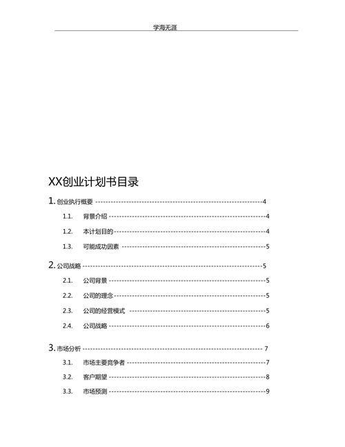 创业计划书目录模板