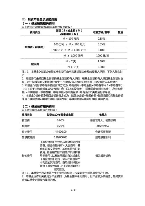 国投瑞银融华债券基金