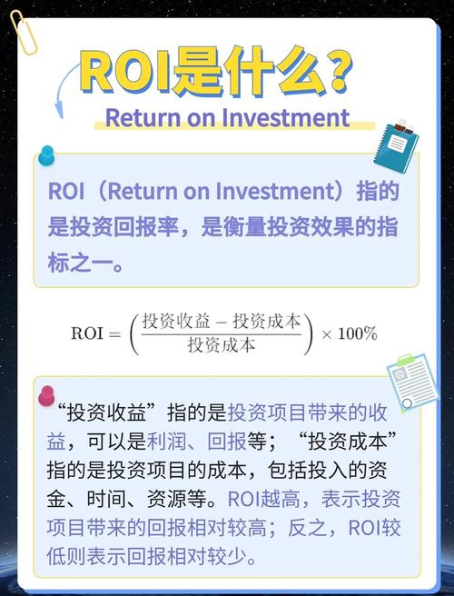 roi投资回报率