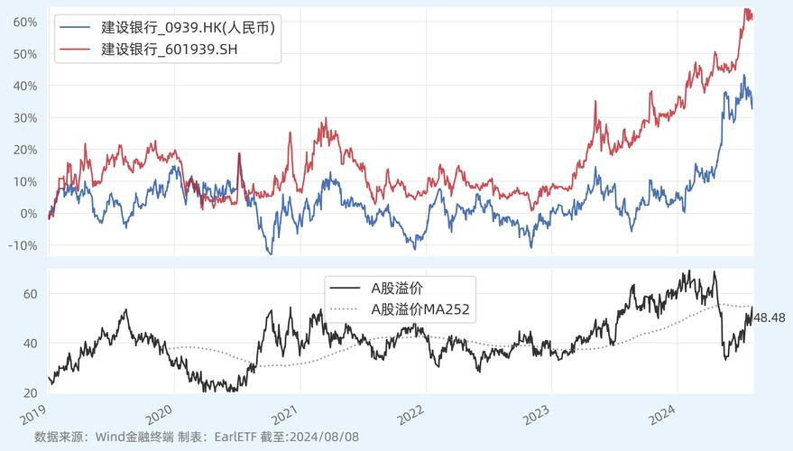 今日沪深股市行情