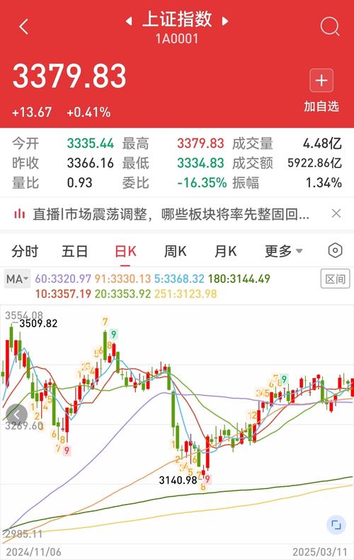 爱赢天府荐股最新消息