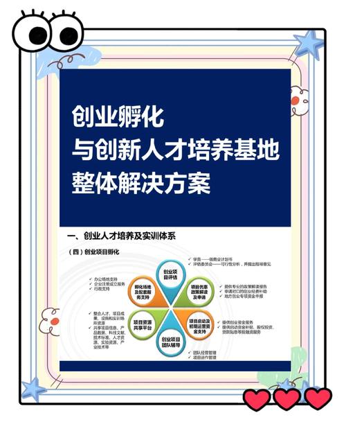 成功创业者的培育需要