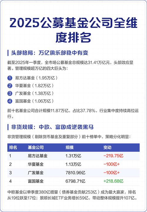 160505基金今日净值