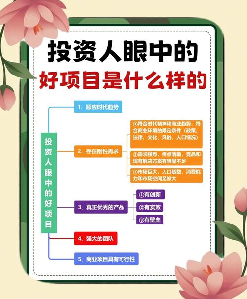 最好的投资项目