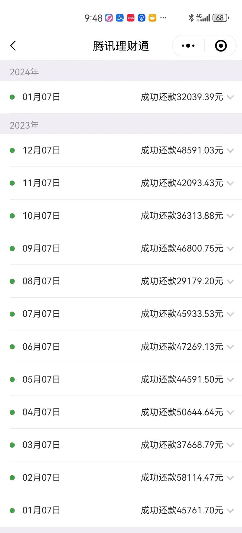 信用卡外汇还款