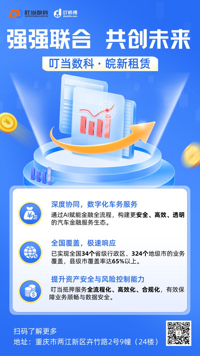 安徽皖新融资租赁有限公司