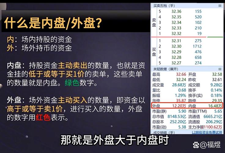 股市大小非是什么意思