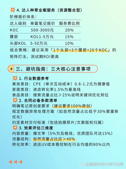 慧研智投交费3560元合理吗？