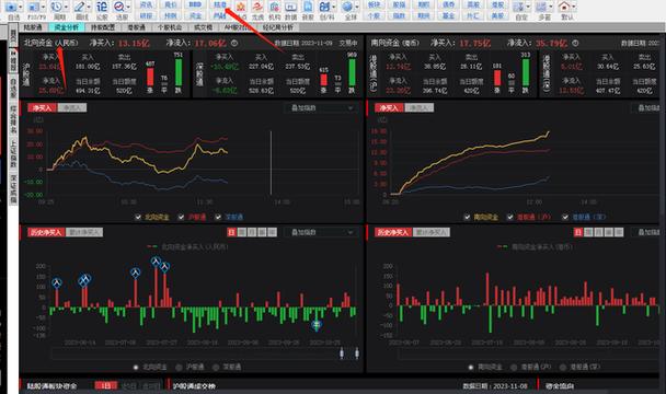 同花顺软件靠谱吗？