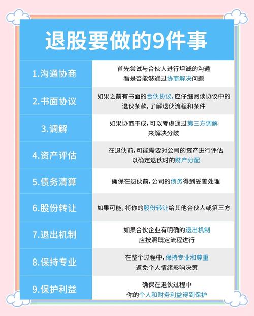 在成都汇阳牛股名师交服务费能退吗怎么退？