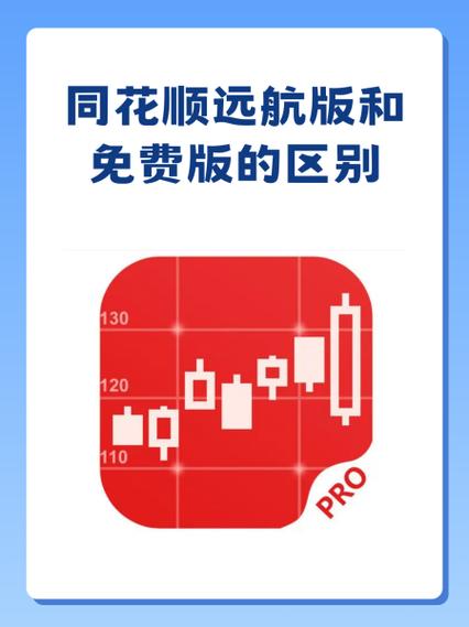 同花顺炒股软件靠谱吗？