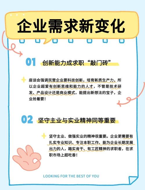 怎样识别创业机会