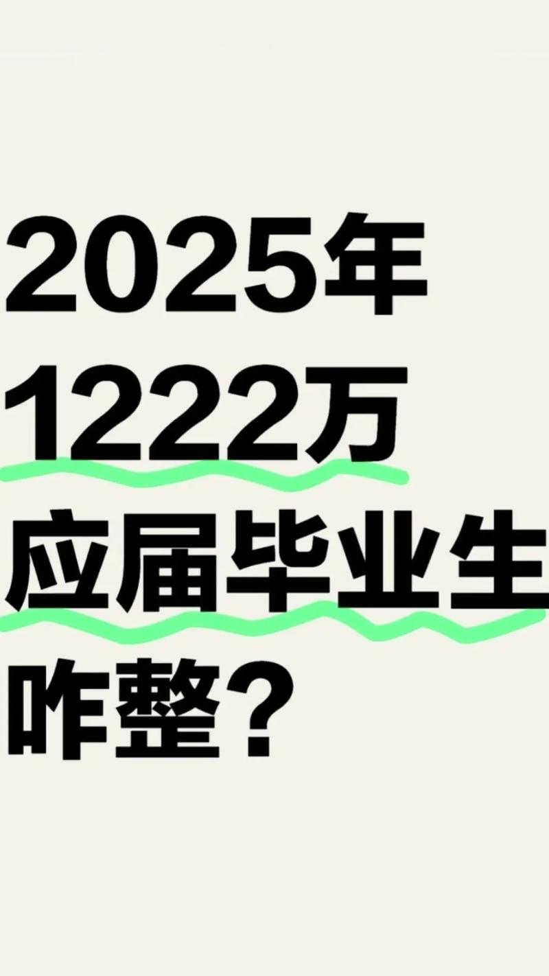 应届毕业生创业
