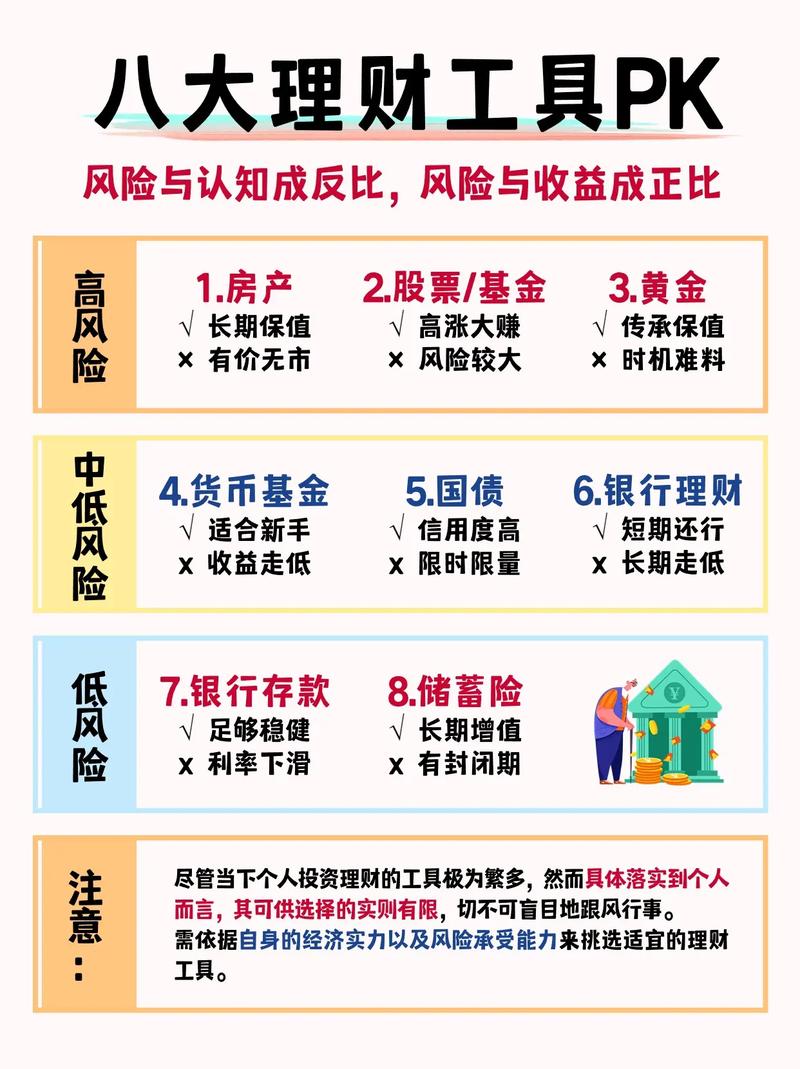 公司理财的作用