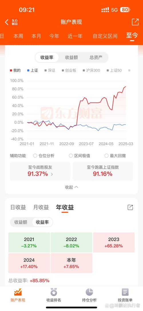 钱坤投资推荐股票不靠谱