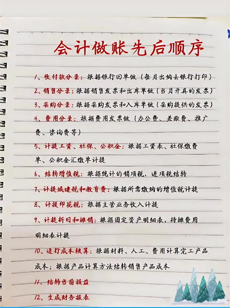 公司理财收益怎么做账