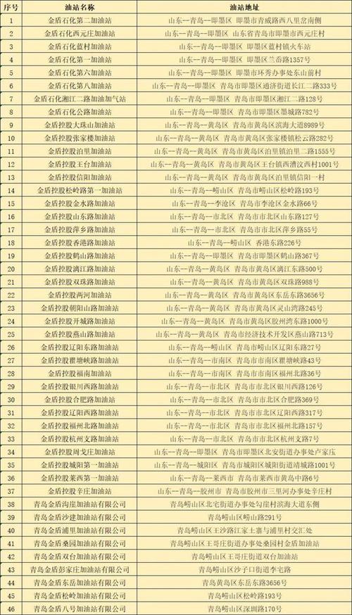 华夏银行客服电话