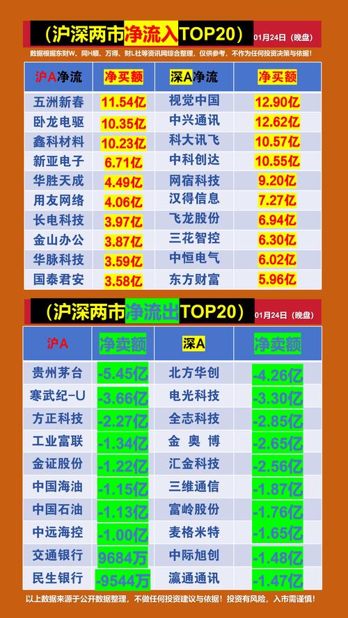 财富在线推荐股票合法吗？