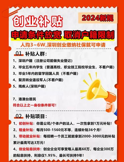 深圳创业补贴政策2019