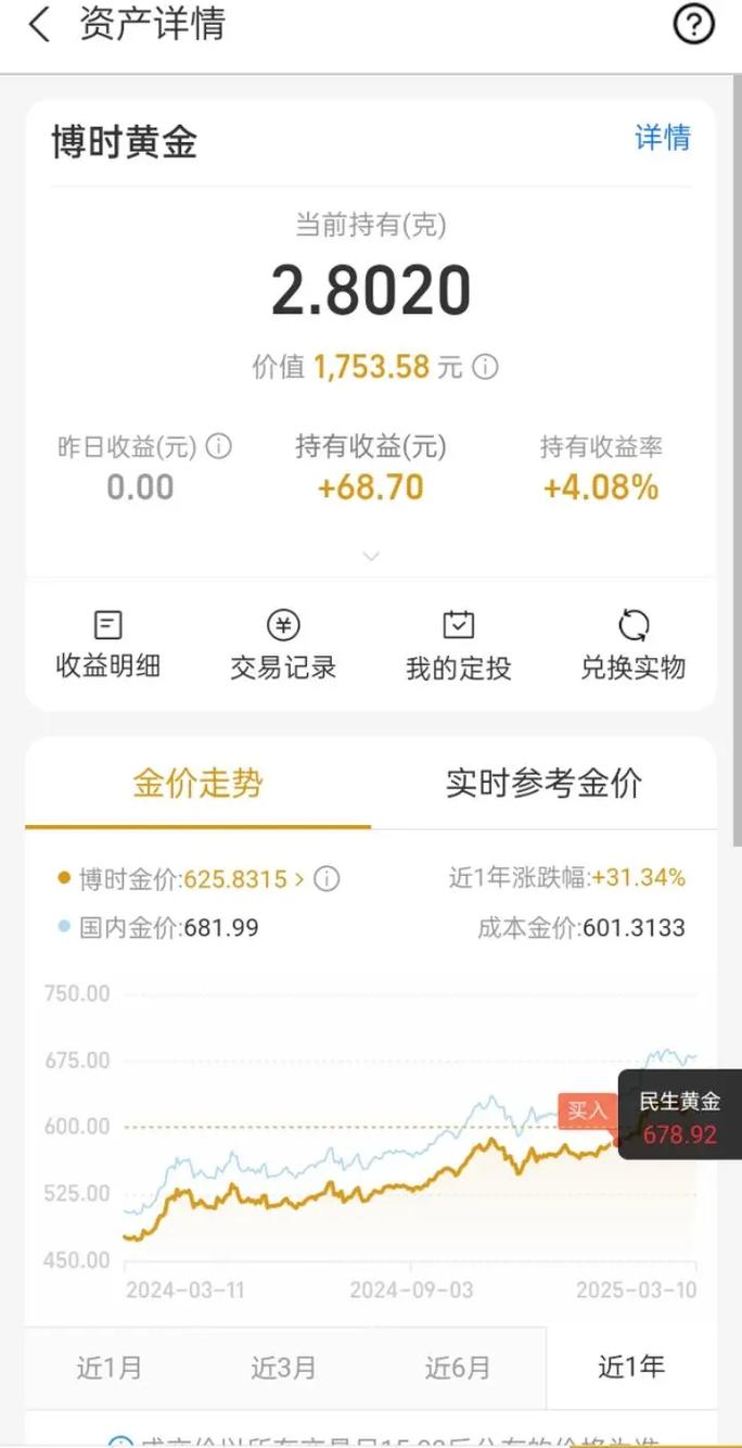 酷基金网我的基金