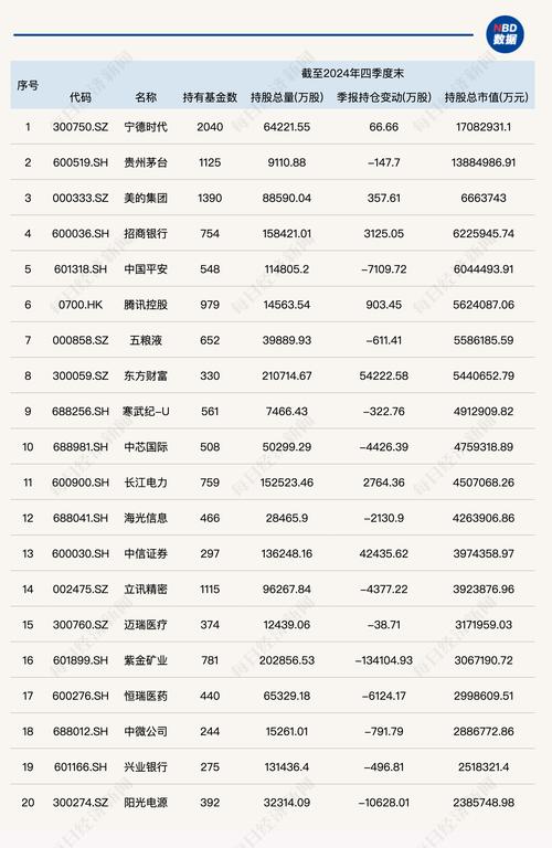 蛋卷基金平台可靠吗