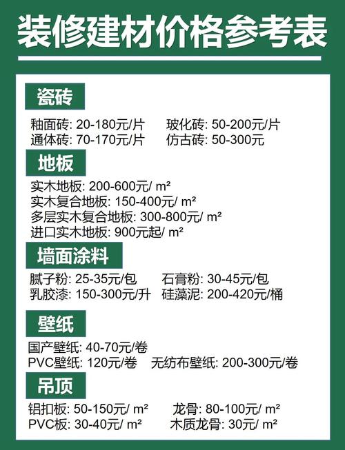 办石膏板厂投资多少钱