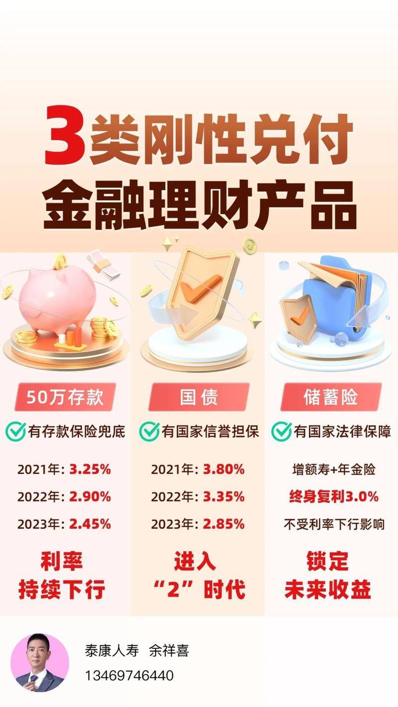 最佳理财产品