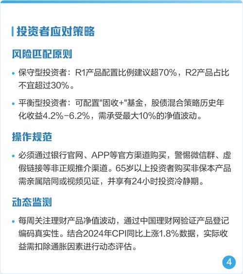 银行有保本理财产品吗