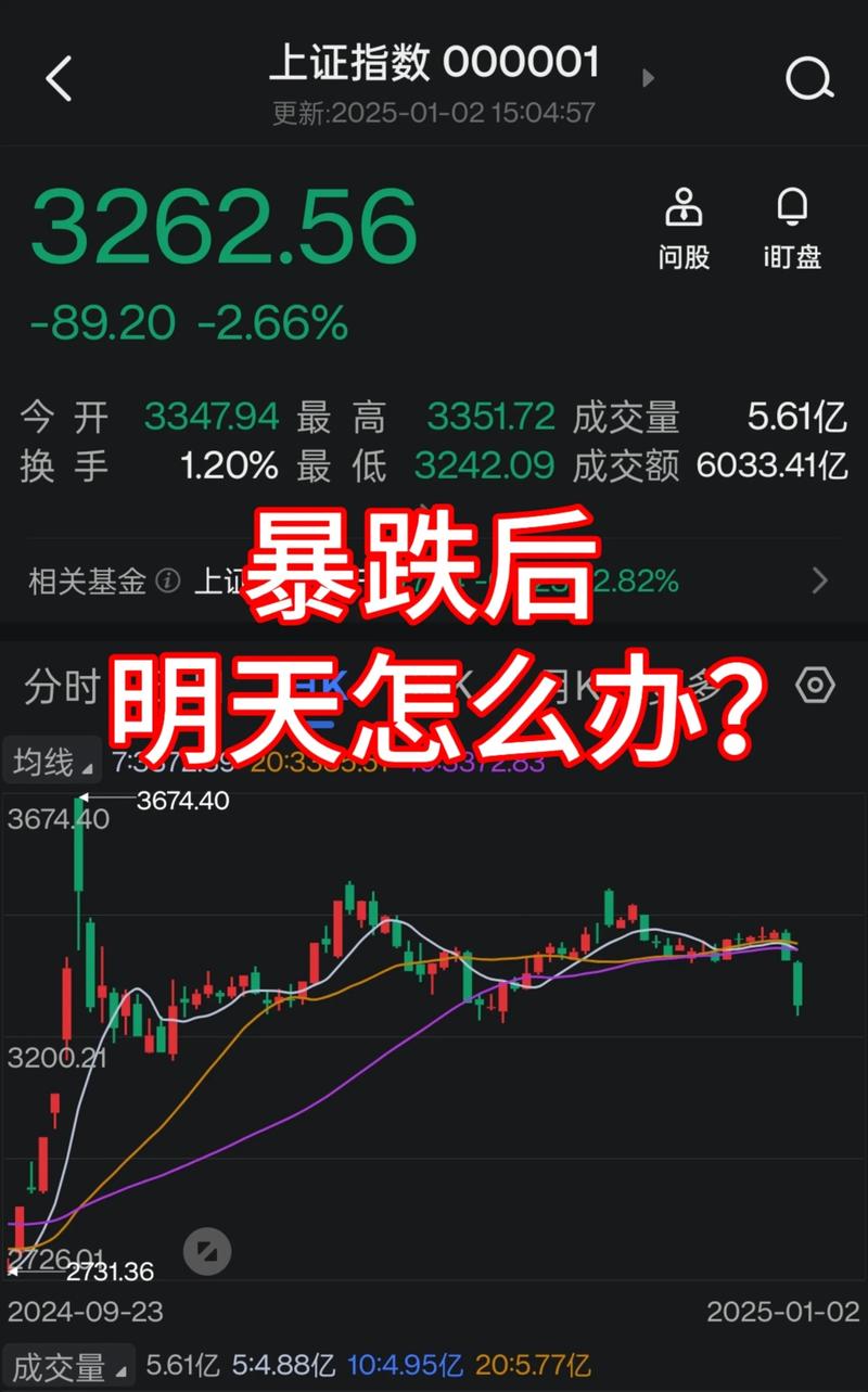 今日股市利空消息