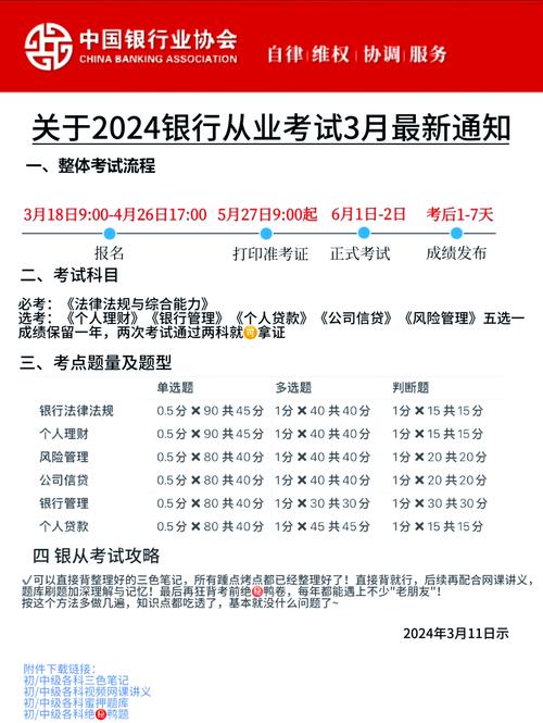 银行从业资格考试报名时间