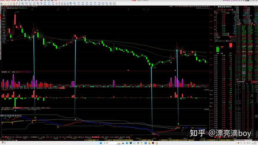 同花顺决策先锋真的靠谱吗？