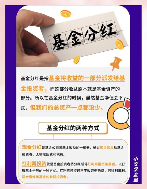 基金分红