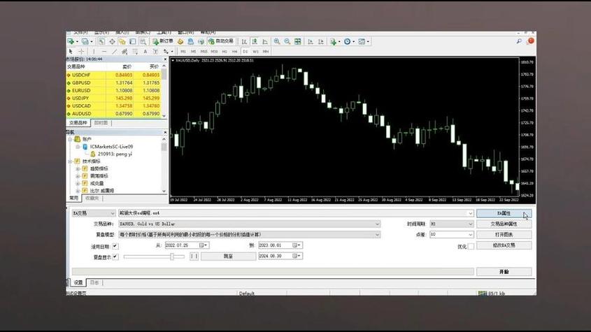 外汇贵金属交易平台