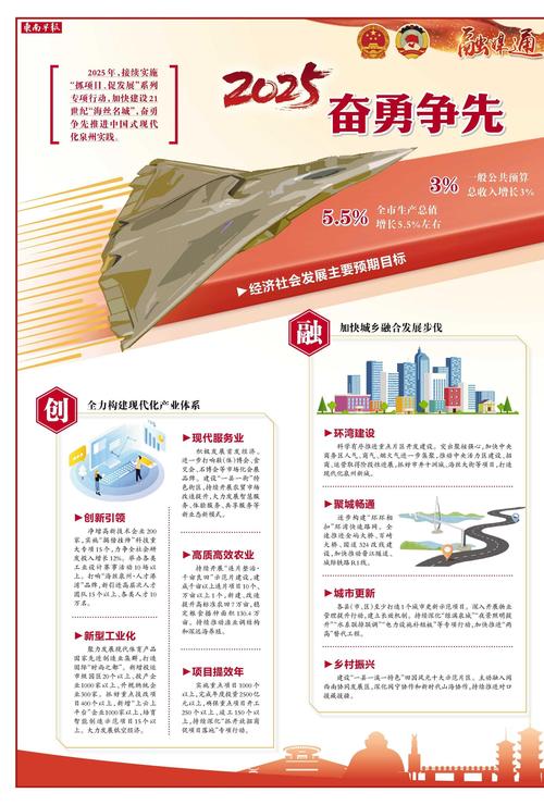 创业创新领导力答案