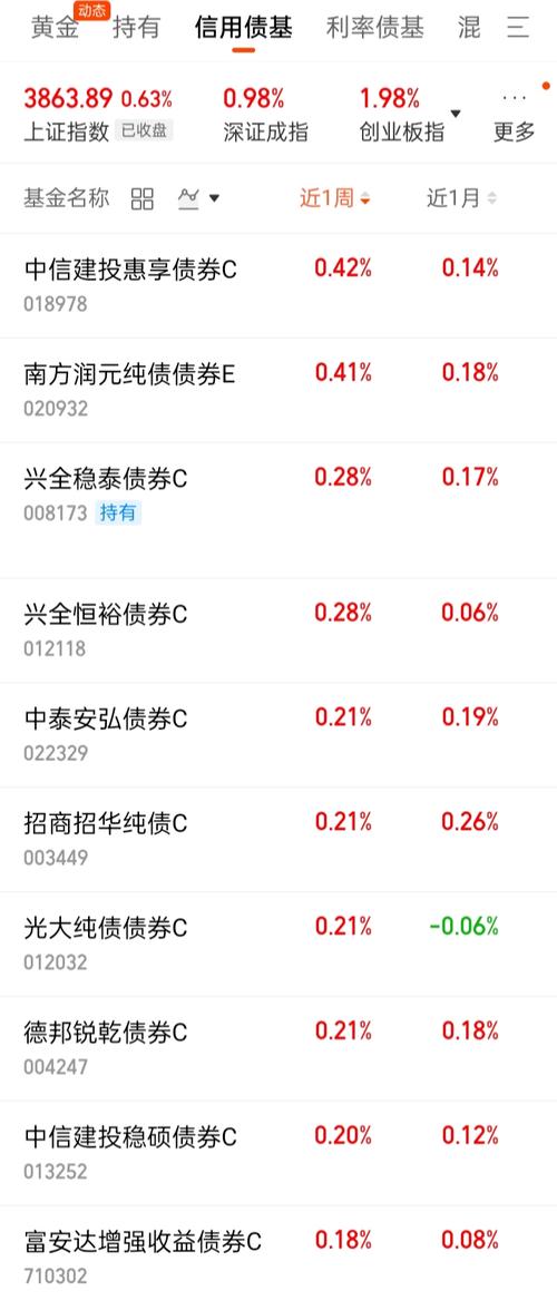 1234567天天基金网