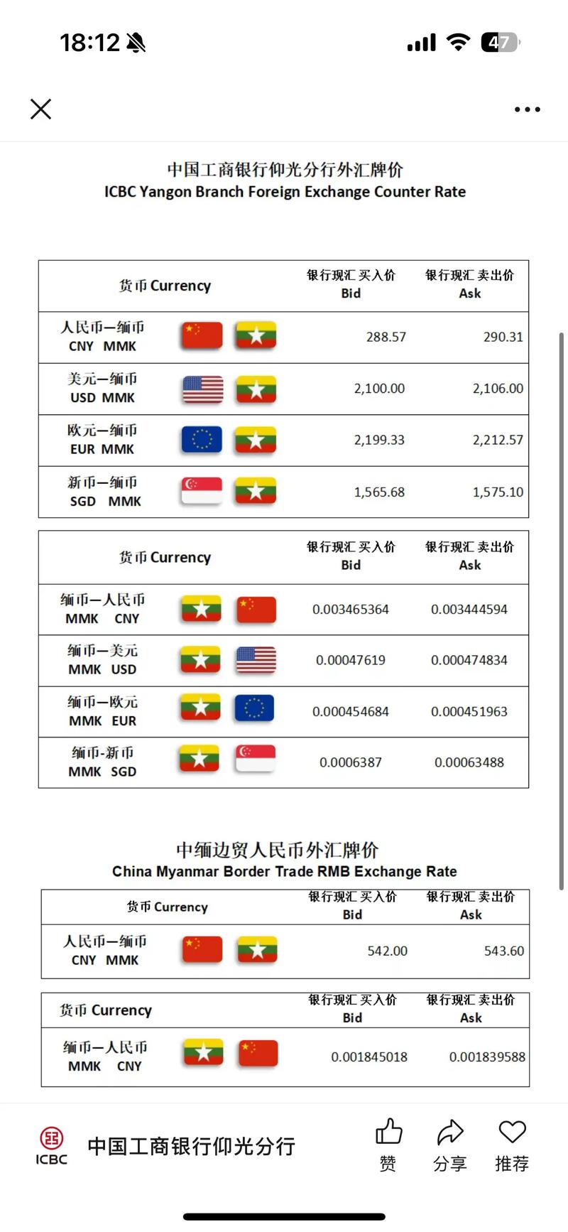 中国外汇牌价今日价格