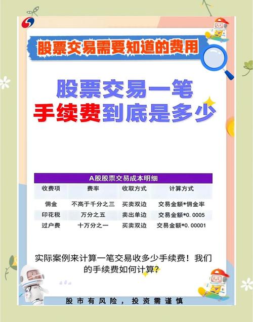 股市交易手续费