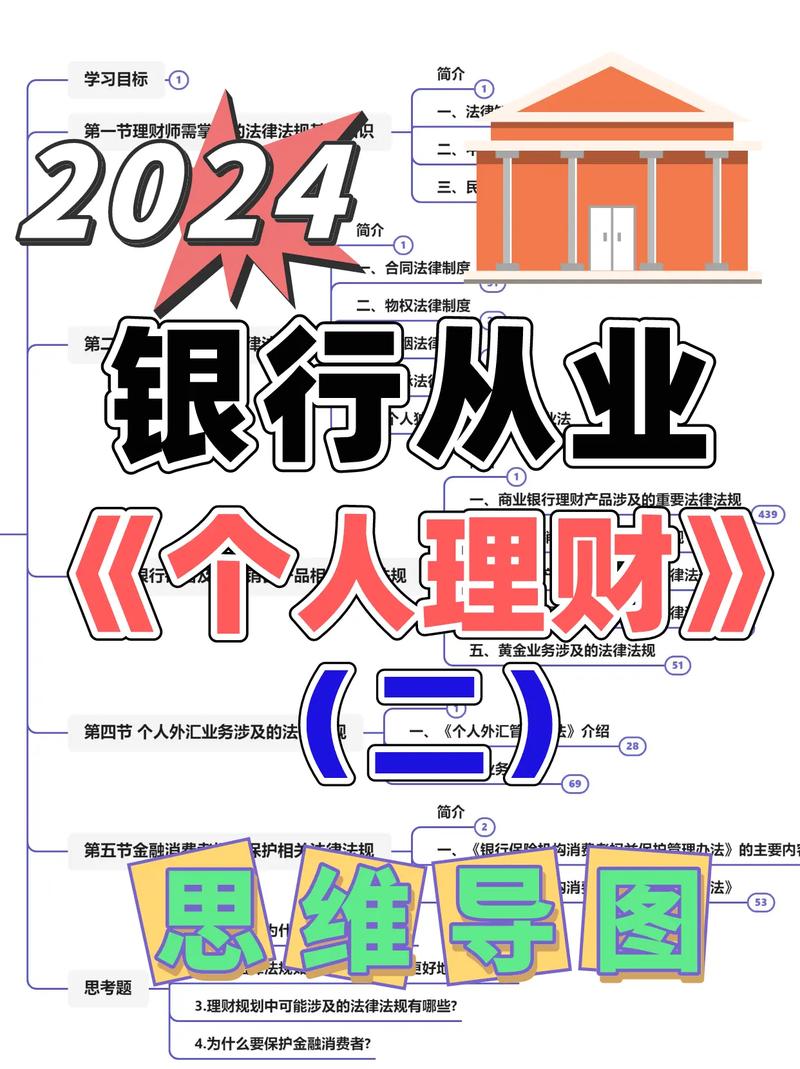 银行理财经理职业规划