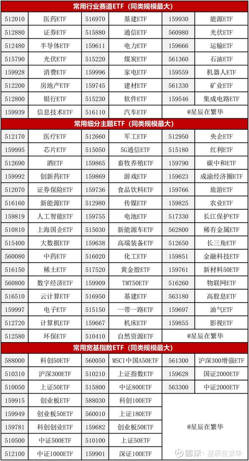 什么是etf指数基金