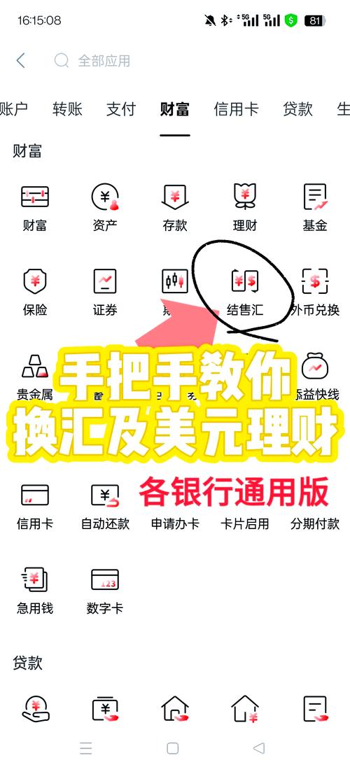如何购买美元外汇