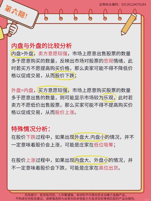 股市外盘和内盘什么意思