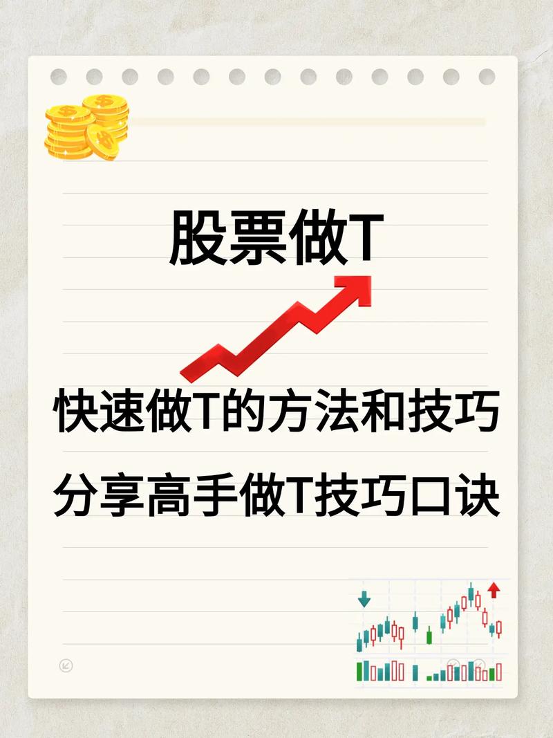 股市做t什么意思