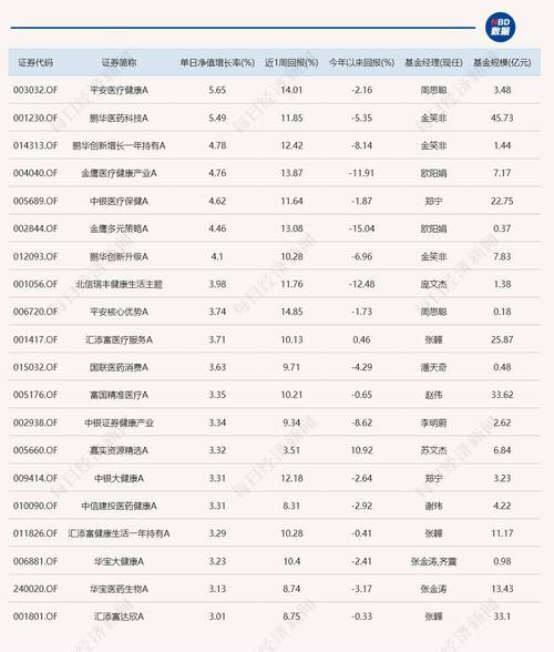 股掌柜688推荐股可靠吗？