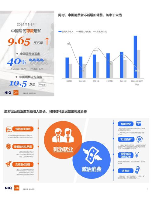 新的市场需求带来创业风险